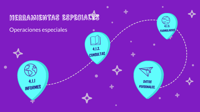 Base de Datos by America Lizeth on Prezi