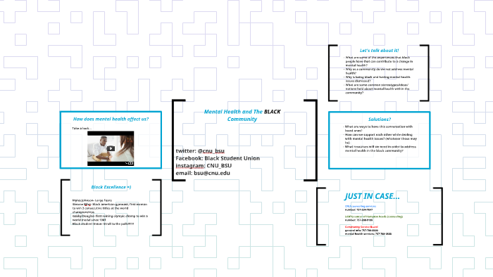 Mental Health and The black community by Tyrell Cooper on Prezi