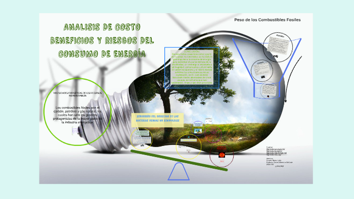 Analisis De Costo Beneficios Y Riesgos Del Consumo De EnergÍ By Berenice Espinosa Gómez 0170