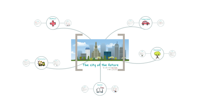 How do I envision the city of the future? by Carlos Rey on Prezi