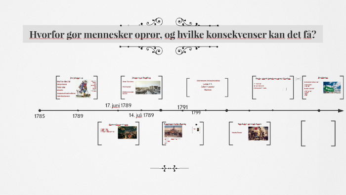 Hvorfor Gør Mennesker Oprør, Og Hvilke Konsekvenser Kan Det By Tobias 