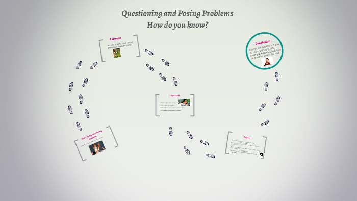 Questioning and Posing Problems by Sarah Sanchez on Prezi