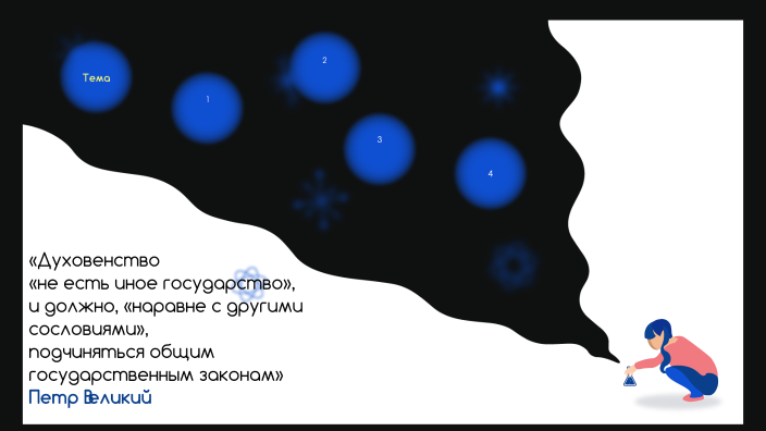 Церковная реформа положение традиционных конфессий презентация 8 класс