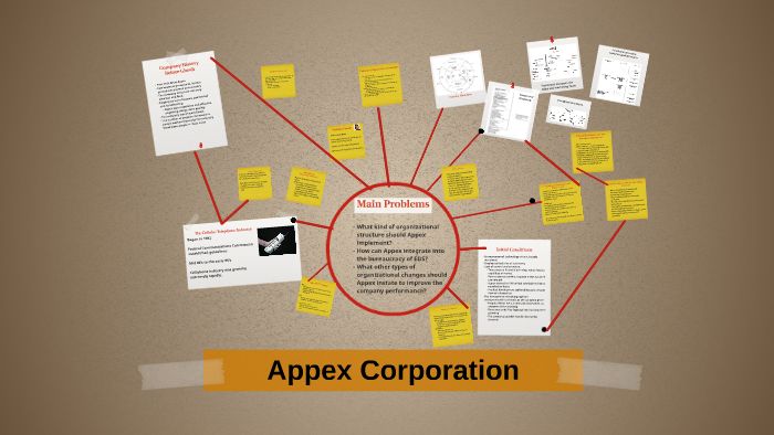 Appex case study prezi 07 image