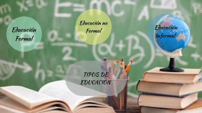 QUE ES LA EDUCACIÓN by MARCO HOURCADE on Prezi