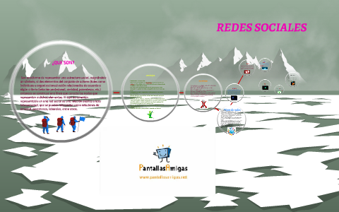 REDES SOCIALES by GUSTAVO ANTONIO ROMERO VELAZQUEZ on Prezi