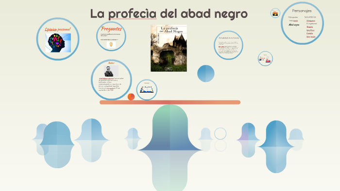 La profecìa del abad negro by hugo bernabeu on Prezi
