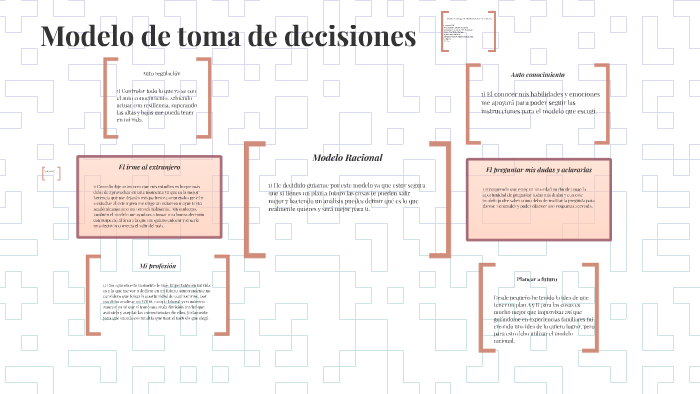 Modelo de decisiones by Noemi Sánchez