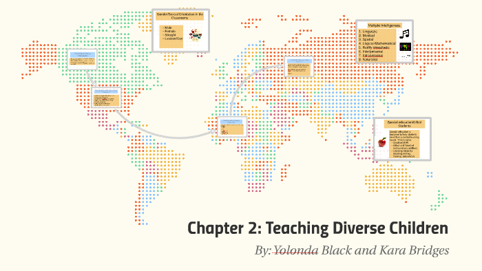 Chapter 2: Teaching Diverse Children by Yolonda Black on Prezi