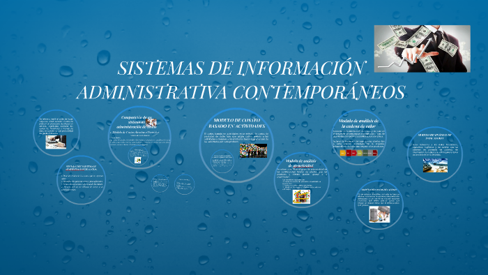 Sistemas De InformaciÓn Administrativa ContemporÁneos By Catterin Meda On Prezi 6375