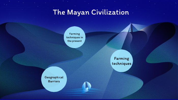 The Maya's Agriculture by Christina Cook