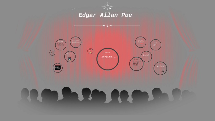 Edgar Allan Poe by stephanie lopez on Prezi
