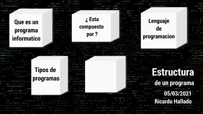 Estructura de un programa by Ricardo David Hallado Prato on Prezi