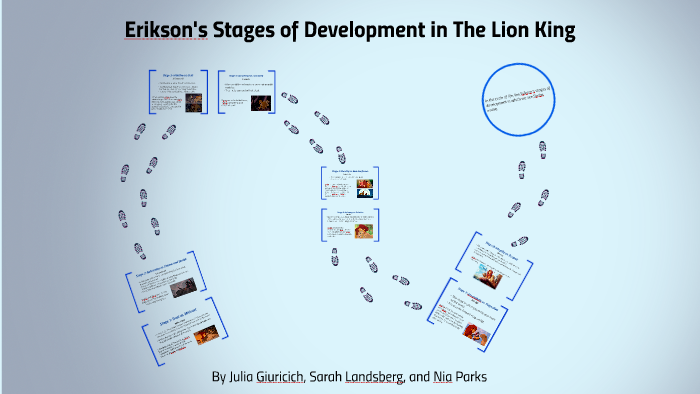 Erikson s Stages of Development in The Lion King by Sarah L