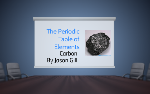 The Periodic Table Of Elements By Jason Gill On Prezi