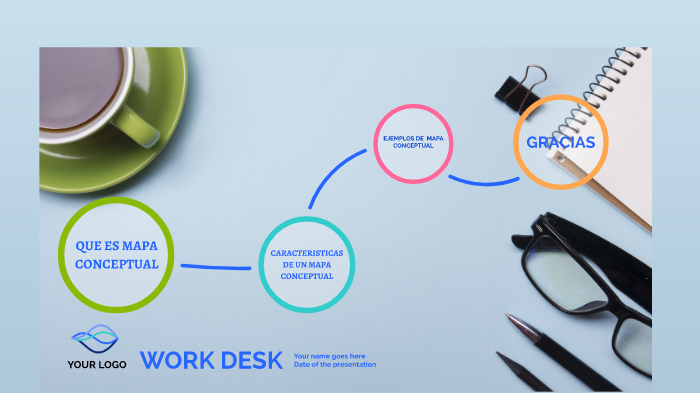 QUE ES MAPA CONCEPTUAL by Heidy Gaitan Vargas on Prezi