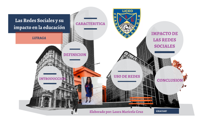 Las Redes Sociales by Laura Maricela Cruz Sánchez on Prezi