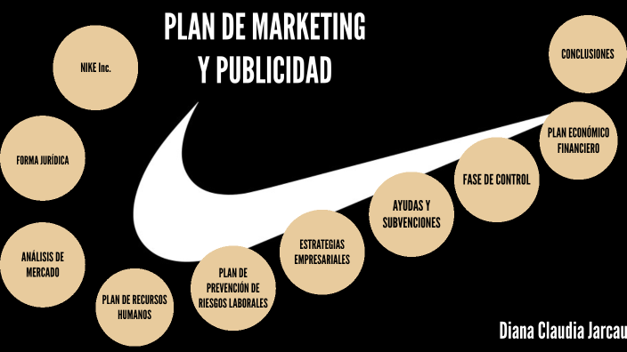 Plan de Marketing y Publicidad by JARCAU DIANA CLAUDIA on Prezi