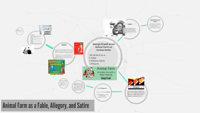 Animal Farm as a Fable, Allegory, and Satire by Elizabeth Banks on Prezi  Next