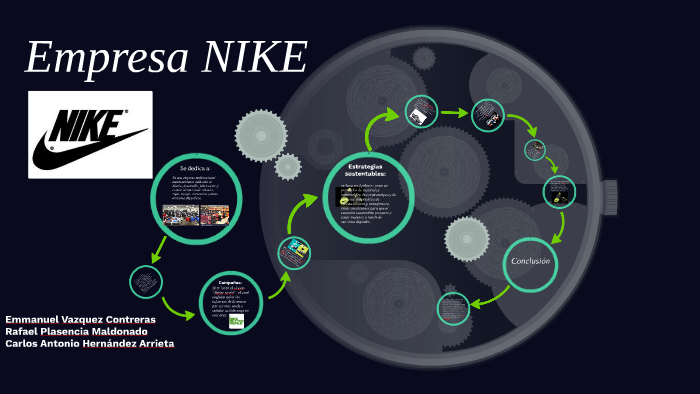 Empresa Nike carlos on Prezi Next