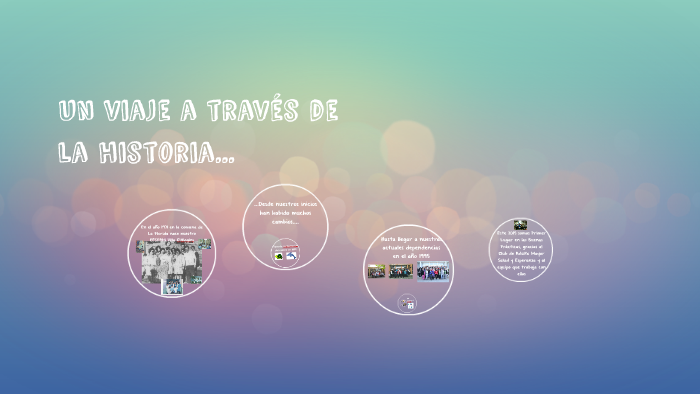 Un viaje a través de la historia... by Andrea Colombo on Prezi