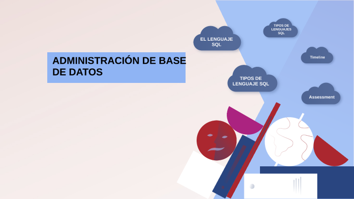ADMINISTRACION DE BASE DE DATOS by Arturo Huaman on Prezi