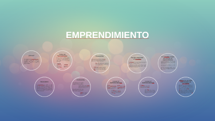 EMPRENDIMIENTO by Daniel Leonardo on Prezi