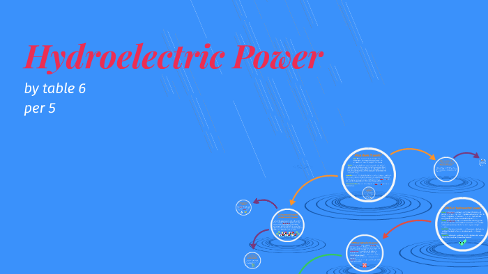 Hydroelectric Power by Hannah Delos Santos on Prezi