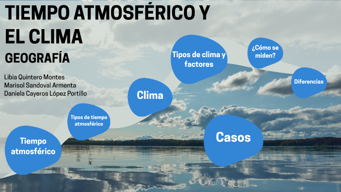 TIEMPO ATMOSFÉRICO Y CLIMA By Daniela Cayeros On Prezi