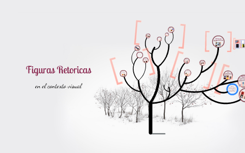Figuras Retóricas by Jorge Rascón on Prezi