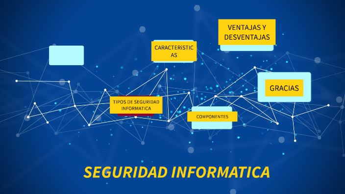 SEGURIDAD INFORMÁTICA by MARIA JESSICA VARGAS GRAGEDA on Prezi