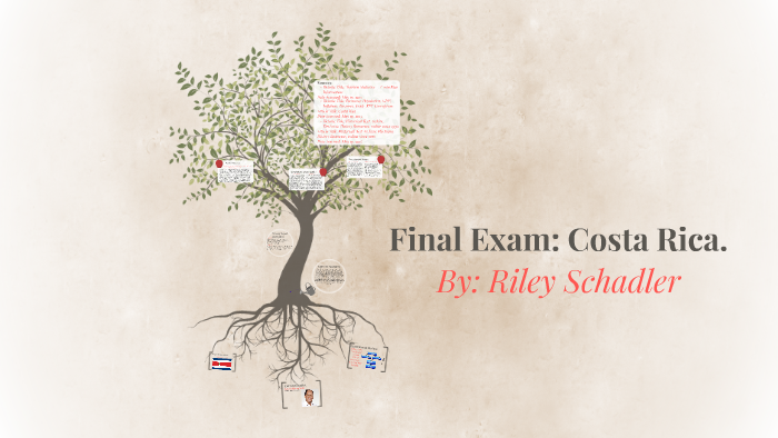 Final Exam: Costa Rica. by Rileyc Schadler on Prezi