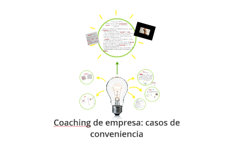 Coaching de empresa: casos de conveniencia by Ana Soler on Prezi Next