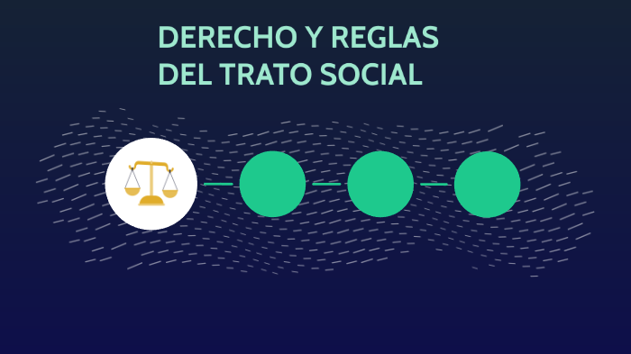 Derecho Y Reglas Del Trato Social By Pablo Solano On Prezi 0513