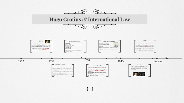 Hugo Grotius & International Law by nadia edlin