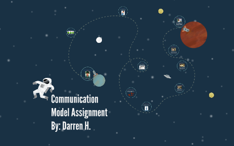 assignment for models of communication