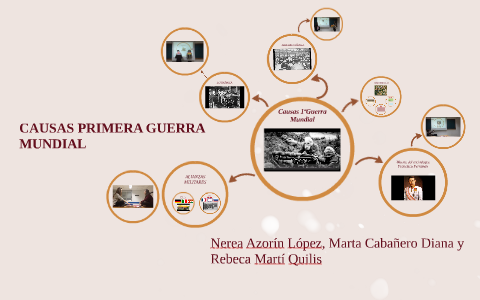 CAUSAS PRIMERA GUERRA MUNDIAL by rebeca martí quilis on Prezi