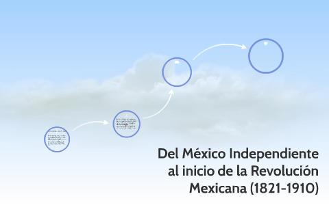 Del México Independiente al inicio de la Revolución Mexicana by Maria ...