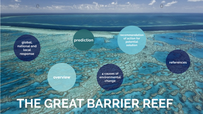 The Great Barrier Reef by Ruby Sangalli on Prezi