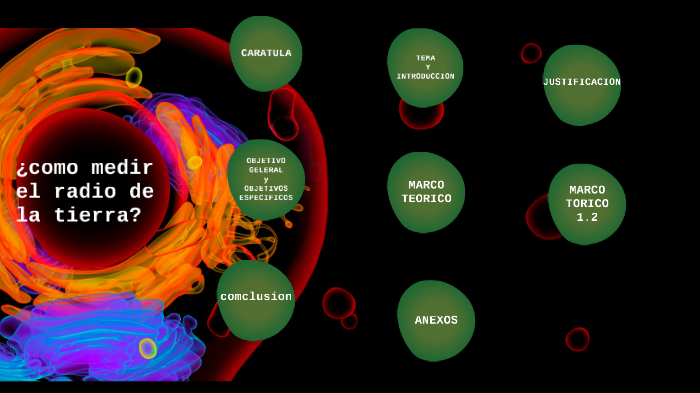 ¿Como podemos medir el radio de la tierra? by Gabriela Morocho on Prezi