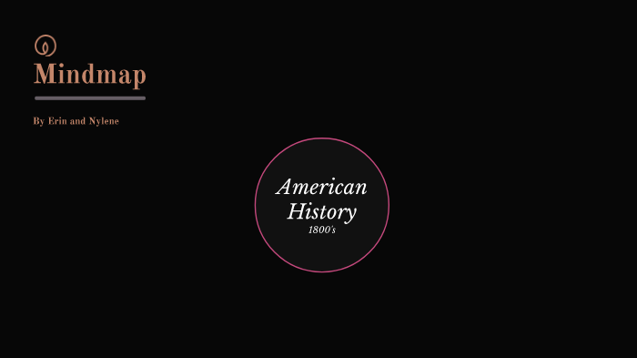 APUSH mindmap by Erin Connally on Prezi