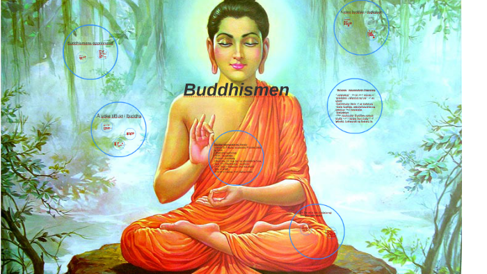 Buddhismens opprinnelse by Ida Frengen