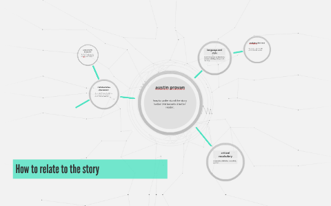 Austin Provan by austin provan