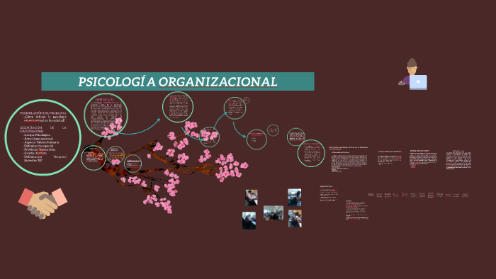 PSICOLOGÍA ORGANIZACIONAL by Antonella López on Prezi