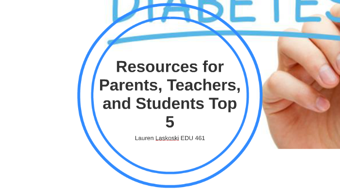 Resources for Parents, Teachers, and Students by Lauren Laskoski on Prezi