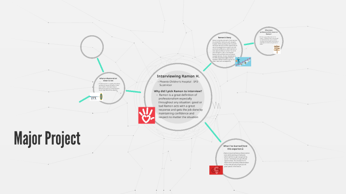 Major Project by Johanna Orozco on Prezi