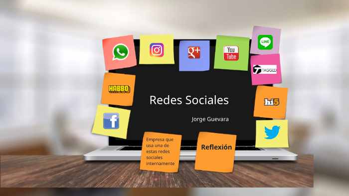 Taller 1 - Redes Sociales by Jorgito Guevara on Prezi