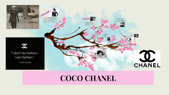 coco chanel prezi