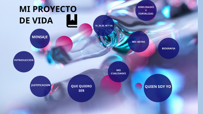 MI PROYECTO DE VIDA by Paula Andrea on Prezi