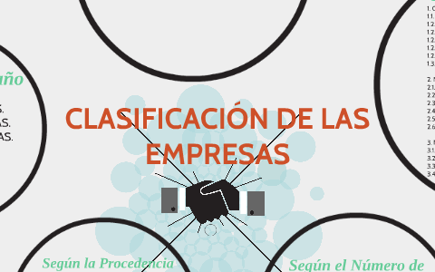 CLASIFICACIÓN DE LAS EMPRESAS by Zulay Rangel Rincon on Prezi